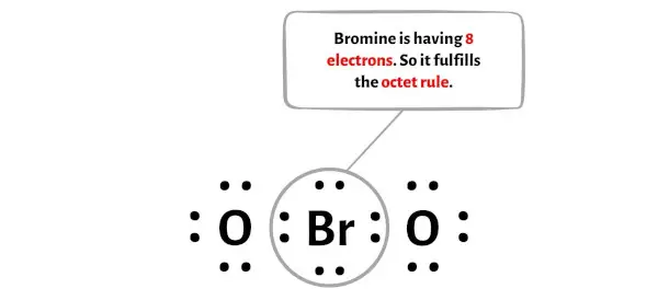 BrO2- étape 5