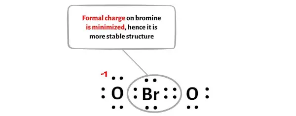 BrO2 - ステップ 8