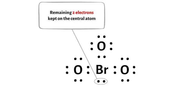 BrO3-adım 4