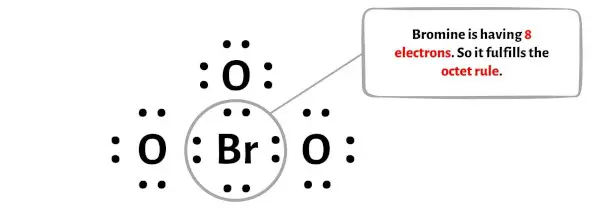 BrO3- étape 5