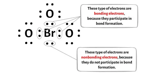 BrO3 - ステップ 6