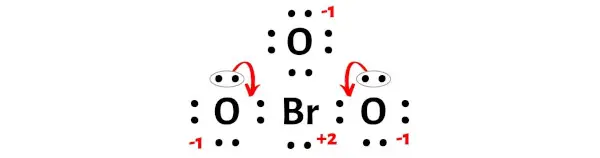 BrO3 - ステップ 7