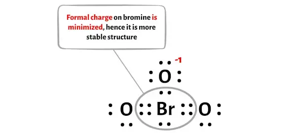 BrO3 - stap 8