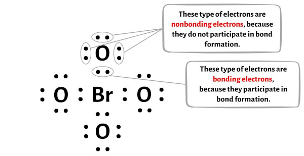 BrO4 – Schritt 4