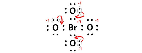 BrO4 - ステップ 6