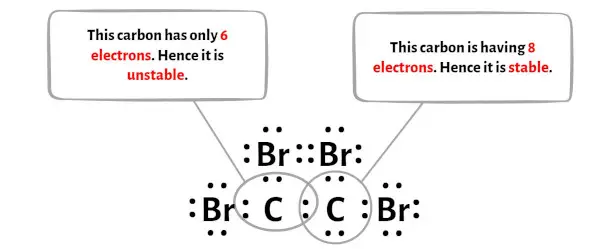 C2Br4 étape 5