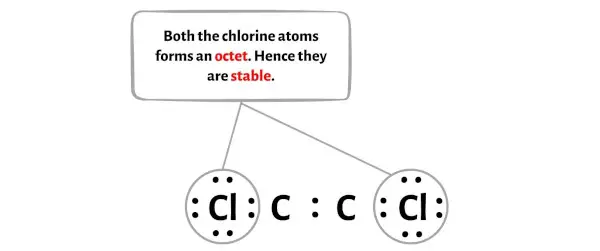 C2Cl2 langkah 3