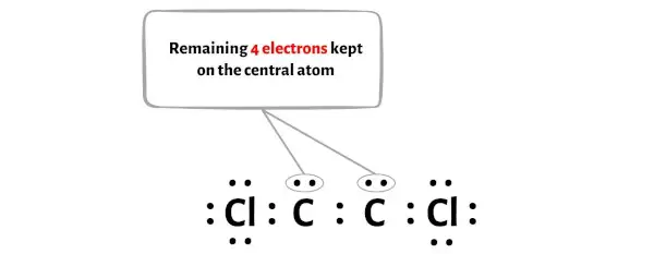 C2Cl2 stap 4