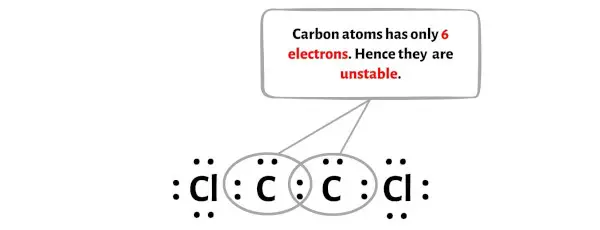 C2Cl2 Schritt 5