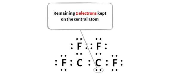 C2F4 Schritt 4