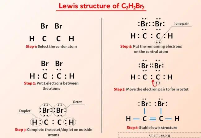 Lewis yapısı C2H2Br2