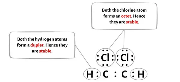 C2H2Cl2 الخطوة 3