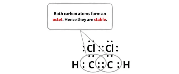 C2H2Cl2 ステップ 7