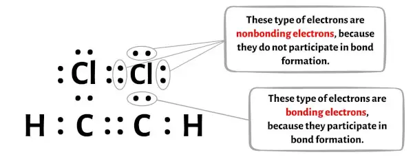 C2H2Cl2 Schritt 8