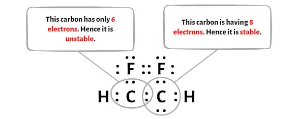 C2H2F2 ステップ 5