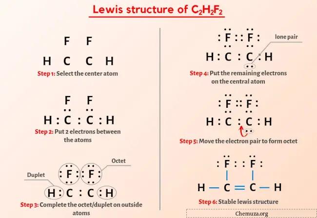 6 ステップの C2H2F2 ルイス構造 (写真付き) - Chemuza