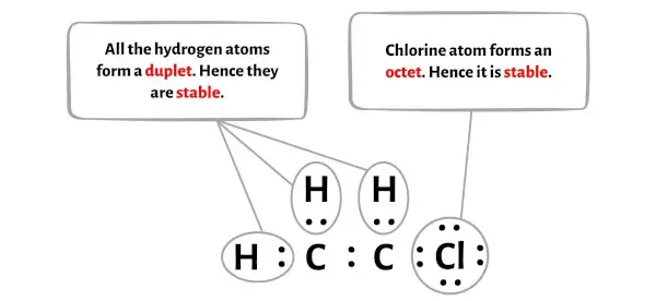 C2H3Cl الخطوة 3