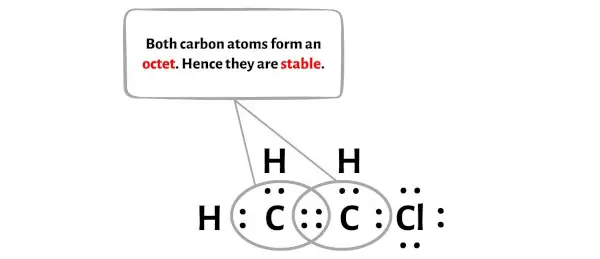 C2H3Cl etapa 7