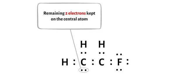 C2H3F etapa 4