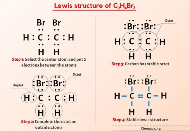 Estrutura de Lewis C2H4Br2