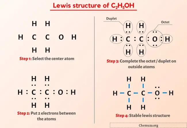 Structure de Lewis C2H5OH