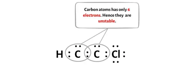 C2HCl étape 5