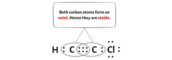 C2HCl etapa 9