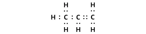 C3H6 (propene) passaggio 1