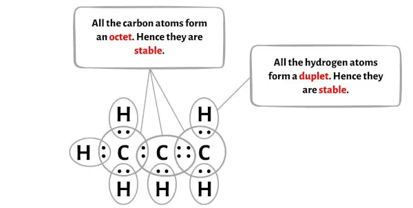 C3H6 (Propen) adım 2