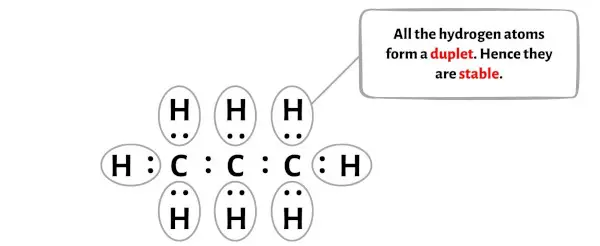 C3H8 (Propana) langkah 3