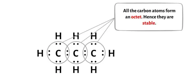 C3H8 (البروبان) الخطوة 4