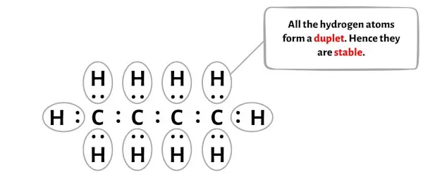 C4H10 (Butaan) stap 3