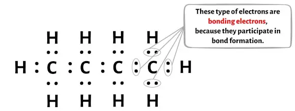 C4H10 (Butana) langkah 5