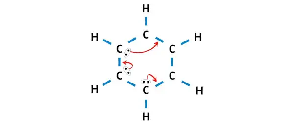 C6H6 (Benzène) étape 3