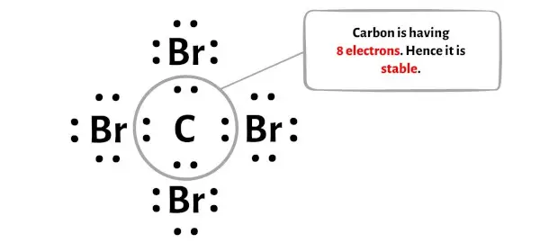 CBr4 Stufe 4