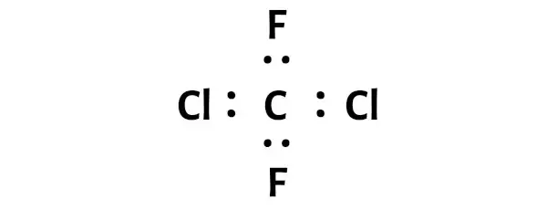 CCl2F2 étape 2