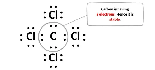 四氯化碳 步骤 4