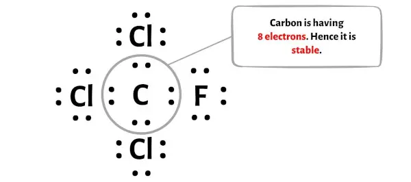 CFCl3 stap 4