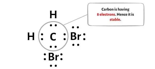 CH2Br2 étape 4