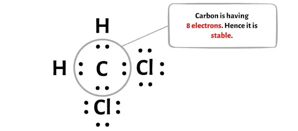 二氯甲烷 步骤 4