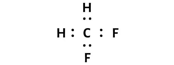 CH2F2 الخطوة 2