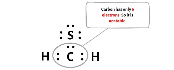 CH2S Schritt 4