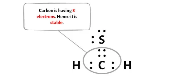 CH2S Schritt 6