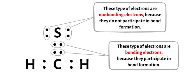 CH2S Schritt 7