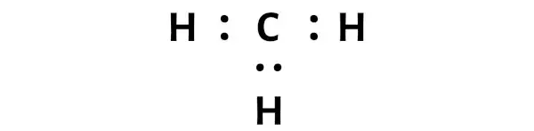 CH3-ステップ2