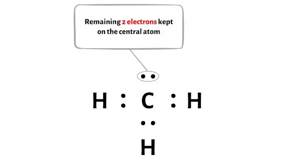 CH3-Schritt 4