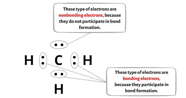 CH3-Schritt 6