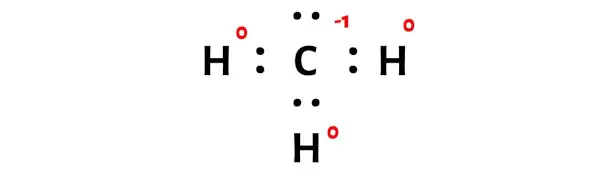 CH3-adım 7