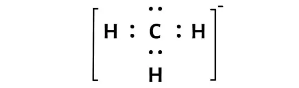 CH3-langkah 8