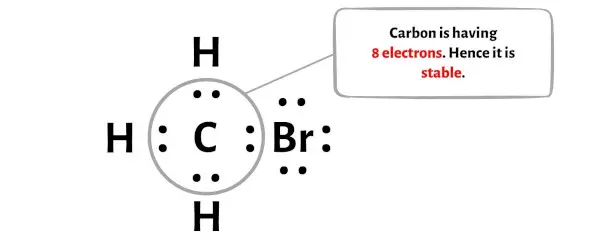 CH3Br étape 4